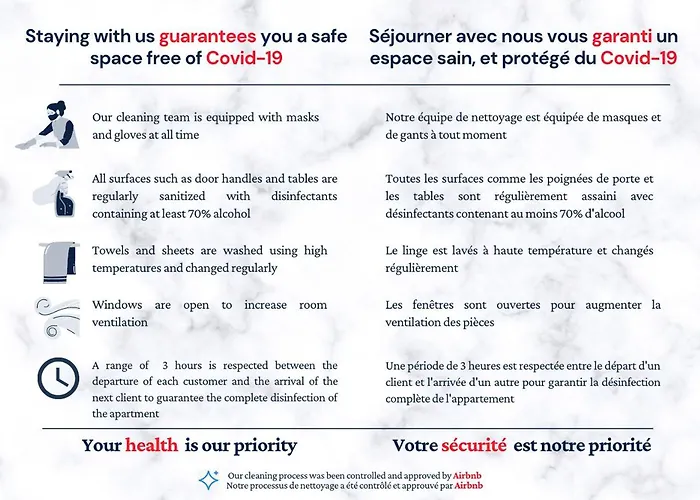 Les Boulevards דירה *